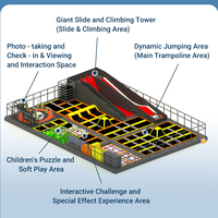 Centre de divertissement pour enfants, aire de jeux pour adultes et enfants, aire de jeux interactive, équipement intérieur, parc de trampolines avec toboggan