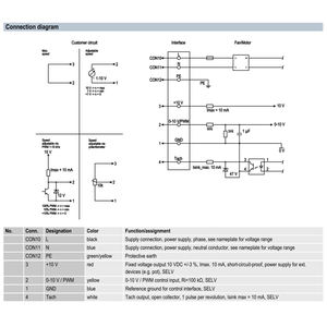 Ventiladores axiales ebmpapst VBH0225RSLFZ 8317084188 de 225 mm, 170W, 230V CA, ventiladores de aire acondicionado, ventiladores de refrigeración axiales, ventiladores para enfriadores. - Product Image 4