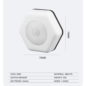 Luz Nocturna <span class=keywords><strong>Hexagonal</strong></span> con Sensor de Movimiento <span class=keywords><strong>PIR</strong></span>, Adhesivo 3M para Montaje, Funciona con Batería Triple AAA, Luz Cálida Suave SMD - Product Image 6