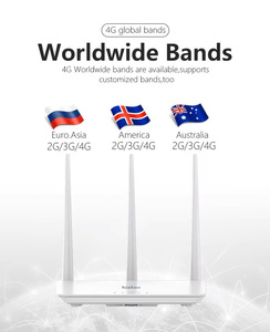 Karbor <span class=keywords><strong>4G</strong></span> Không Dây <span class=keywords><strong>Wifi</strong></span> <span class=keywords><strong>Router</strong></span> 300Mbps Tốc Độ Cao Dual-Band Wi-Fi Với Khe Cắm Sim Phòng Khách Sạn <span class=keywords><strong>Wifi</strong></span> <span class=keywords><strong>Router</strong></span> Cho Du Lịch Ngoài Trời - Product Image 4