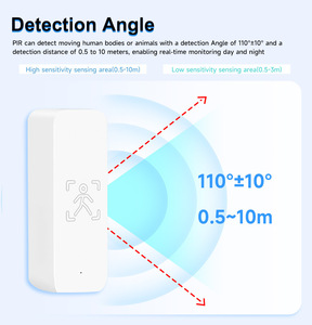 Nuevo Sensor de <span class=keywords><strong>Presencia</strong></span> Humana Tuya WIFI Zigbee 2026, Control Remoto, Detector de Movimiento por Radar de Onda 10G - Product Image 4
