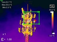 Caméra thermique portable industrielle 640x512, image thermique <35mK de sensibilité pour la détection de défauts de ligne et la maintenance M620