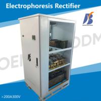 Redresseur à thyristor 400 V pour l'anodisation