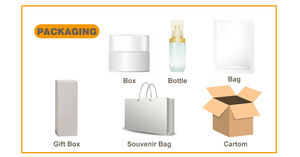 เจลกำจัดจุดด่างดำสิวกระชับรูขุมขนสำหรับผิวหน้า - Product Image 5