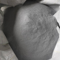 Carborundum Prix 600 F 800 F Carbure de silicium abrasif 1200 F Fournisseur Carbure de silicium noir