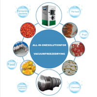2kg 4kg 6kg 10kg lyophilisateur sous vide pour aliments lyophilisés mini fruits légumes lyophilisateur domestique prix de la machine lyophilisateur