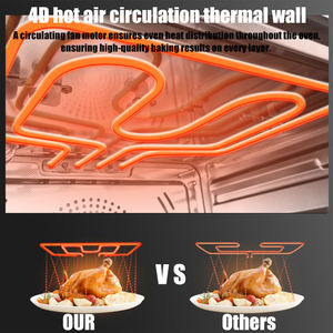 Affichage LED <span class=keywords><strong>Four</strong></span> simple en acier inoxydable encastré pour la pâtisserie à domicile Hôtel - Product Image 2