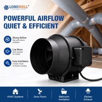 Ventilateur de gaine en ligne LONGWELL en gros 4/5/6/8 pouces 110V 220V silencieux pour ventilation d'air de serre