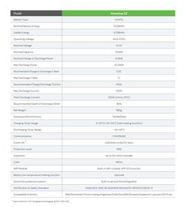 Dyness PoerBox G2 LV Système domestique avec 10.24KWh EU Stock Batterie au lithium 200ah IP65 CAN Communication Type split - Product Image 2