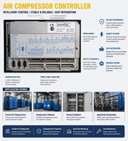 Controlador de Compresor de Aire a Precio de Fábrica 1900070145 1626850007 1900520022 Listo para Enviar para Compresor Industrial