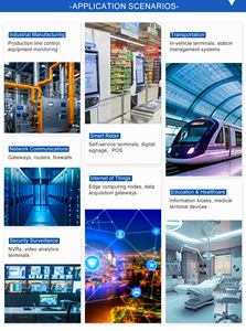 Placa Base Industrial Mini ITX con Procesador Intel I5 de 8.ª Generación, HD VGA LVDS, Pantalla 4K, GPIO, 2 RS232 COM, 2 LAN - Product Image 5