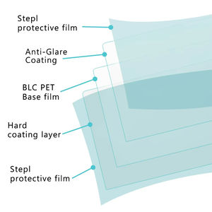 Vente en gros Protecteur d'écran TV <span class=keywords><strong>Filtre</strong></span> anti-lumière bleue Protecteur d'écran TV LCD 55 pouces pour animaux de compagnie cassés - Product Image 4
