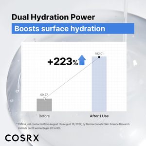 Sérum COSRX à l'acide hyaluronique pur à 3 %, hydratant, boostant l'hydratation, pour les ridules, les rides, la réparation des peaux sèches, soin coréen pour la peau - Product Image 3