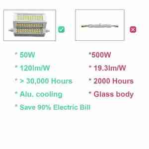 R7S <span class=keywords><strong>LED</strong></span> 118MM 78MM Dimmable COB <span class=keywords><strong>Ampoule</strong></span> Lumière 15W 30W <span class=keywords><strong>Remplacer</strong></span> <span class=keywords><strong>500W</strong></span> Lampe Halogène Projecteur - Product Image 4