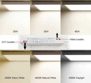 Lámpara <span class=keywords><strong>LED</strong></span> de oficina empotrada con luz trasera ultrafina cuadrada personalizable de 40W 50W - Product Image 3