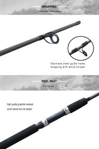 Toptan fabrika fiyat ucuz 6 '/6'6''7'/8'/10 'güçlü iplik çubuk tekne olta - Product Image 5