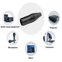 Connecteur XLR 3 broches mâle/femelle en métal noir, codé par couleur, compatible Neutrik, pour mixeur audio professionnel, micro et système de sonorisation de scène