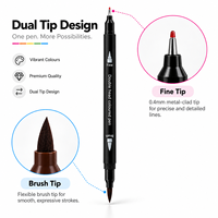 JOYCOLOUR Stylo marqueur à eau pour dessin, pointe fine, marqueur à eau 12 couleurs