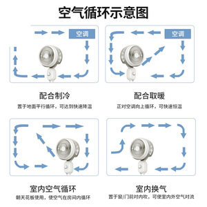 Electric Floor <b>Fan</b> 8 Inch Oscillating <b>With</b> <b>Remote</b> Control For Home Use - Product Image 5