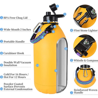 Bouteille d'eau de sport pour le voyage et le camping en plein air, grande capacité 64 oz, avec gobelet isotherme en acier inoxydable 304 pour le cross-country.