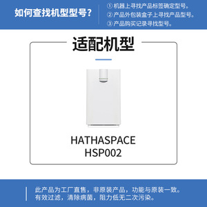 HATHASPACE <b>Air</b> <b>Purifier</b> Filter HSP002 475x358x62mm <b>HEPA</b> Composite Formaldehyde Removal 2-Pack - Product Image 5