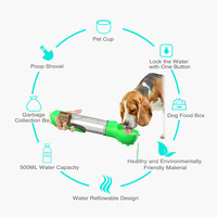 Comedero Portátil para Mascotas con Batería, Botella de 500 ml, Recipiente para Almacenamiento de Alimentos, Recogedor de Excrementos para Perros, Gatos y Animales Pequeños, Plástico Verde, Automático