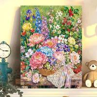 Kit de peinture par numéros DIY Paysage floral Décoration murale pour la maison