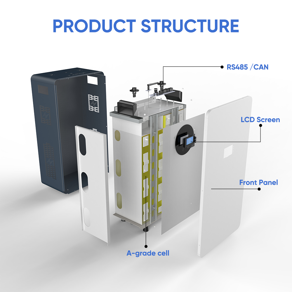 Floor Mounted Lifepo4 Solar Battery 5kWh 10kWh 15kWh 16kWh 51.2V 314Ah Home Backup Power for Solar System Power Outages · image 4