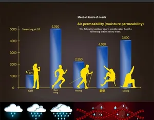 Abrigo Personalizado de Talla Grande para Hombre, Chaqueta de Montañismo Deportiva, Invernal, para Exteriores, Duradera, Cómoda, Elegante, Confiable y de Primera Calidad - Product Image 5