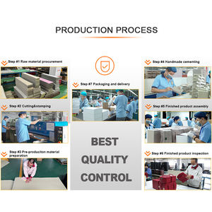 Watch Winder Calidad de la joyería Near Me Marcas Operado Display Lock Large High con Self Box Mens and Watch Winder - Product Image 4