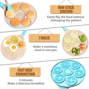 Modern Metal 7-Cup <b>Nonstick</b> Breakfast Griddle Waffle Maker Pancake Mold Kids Omelet Crepe Frying Pan - Product Image 3