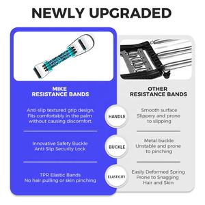 All'ingrosso Multi-funzione portatile Cross Fit Fitness esercizio <span class=keywords><strong>elastico</strong></span> espansore petto Anti-Snap manicotto in Nylon resistenza allenamento - Product Image 3