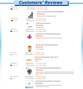 Tùy chỉnh nhôm và thép không gỉ tấm kim loại bao vây dập dịch vụ OEM ISO9001 chứng nhận - Product Image 5