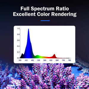 KASSRAY Série <span class=keywords><strong>T</strong></span> Panneau lumineux plat pour coraux, LED CREE, corps en aluminium, produit pleine taille, alimentation Meanwell pour aquarium de récif corallien marin - Product Image 3