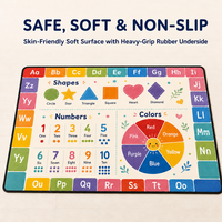 Tapis d'éveil actif pour bébé, imprimé, antidérapant, en laine, fabriqué à la machine, pour salon, chambre, jeu d'enfants, motif géométrique