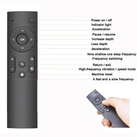 200W Leistungsstarke Masturbationsmaschine mit Doppelsteuerung für Männer und Frauen 2P mit Dildo-Zubehör, Vaginal- und Analvibrator