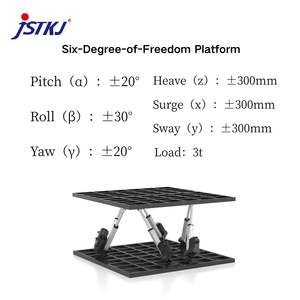 Platform gerak dinamis 6-DOF untuk taman tema rehabilitasi neurologis yang terinspirasi tempat tidur gerakan dengan komponen Motor inti & PLC - Product Image 3