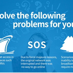 Routeur Wifi CPE LTE Extérieur H5, Modem 4G, CPE Extérieur 4G avec Emplacement pour Carte SIM - Product Image 3