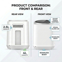 Composteur de cuisine intelligent à économie d'énergie, broyeur rapide de déchets alimentaires, alimentation électrique continue, technologie de broyage multi-granulométrie contrôlée par application