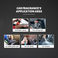Fabricant d'huiles pour désodorisants de voiture - Huile essentielle longue durée pour clip de ventilation et diffuseur. Parfum personnalisé et service OEM