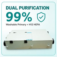 Sistema de Ventilación de Aire Fresco ERV con Precalentamiento PTC, Filtro HEPA H12, Purificación del 99% para Uso Residencial en Zonas Frías de Invierno
