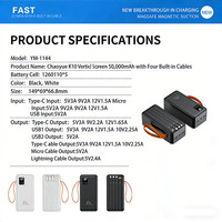 Batterie externe à charge super rapide 22,5 W avec écran LED intégré à 4 lignes, batterie externe 50000 mAh, charge rapide pour tous les iPhone