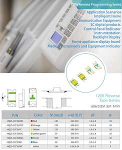 Chip LED SMD de Montaje Inverso 1206, Diodo LED de 3.2*1.5*1.1mm - Product Image 6