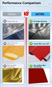 재고 1.52*15m TPU 리퀴드 메탈 체리 레드 색상 변환 방지 스크래치 방지 열 저항 UV 차단 자가 치유 자동차 바디 랩 필름 - Product Image 5