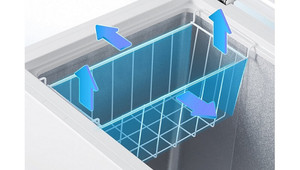 Congelador vertical Smad de 5 pies cúbicos con descongelación manual, de alta eficiencia y ahorro energético, modelo DSC-185HUN - Product Image 2