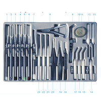 La chirurgie ophtalmique d'instrument ophtalmique place le forceps chirurgical micro réglé pour l'implantation de lentille intraoculaire