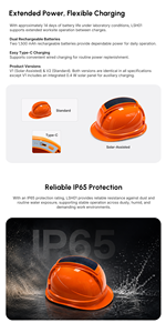 Casco de Seguridad Industrial con Sistema de Localización en Tiempo Real (RTLS) para Obras de Construcción, Minería, Industria Química y Energética - Product Image 2
