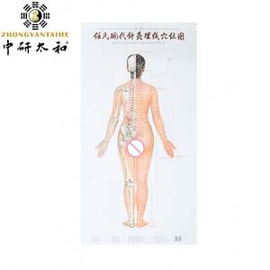 रेन की आधुनिक एक्यूपंक्चर और Embedding बिंदु आरेख Acupoint दीवार चार्ट शरीर एक्यूपंक्चर अंक मध्याह्न नक्शा - Product Image 4