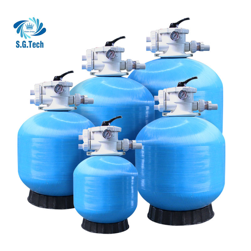 Other model contact us