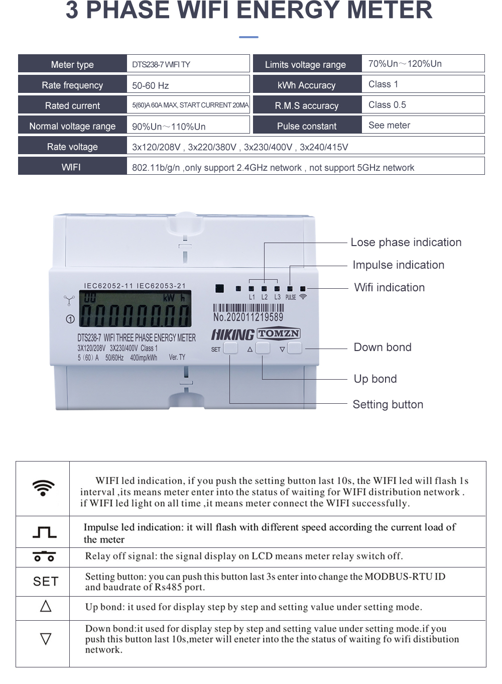 3 Phase Din Rail WiFi Smart Energy Meter – Tuya Compatible 80A Power Monitor (DDS226D-7P, 3x230V)
